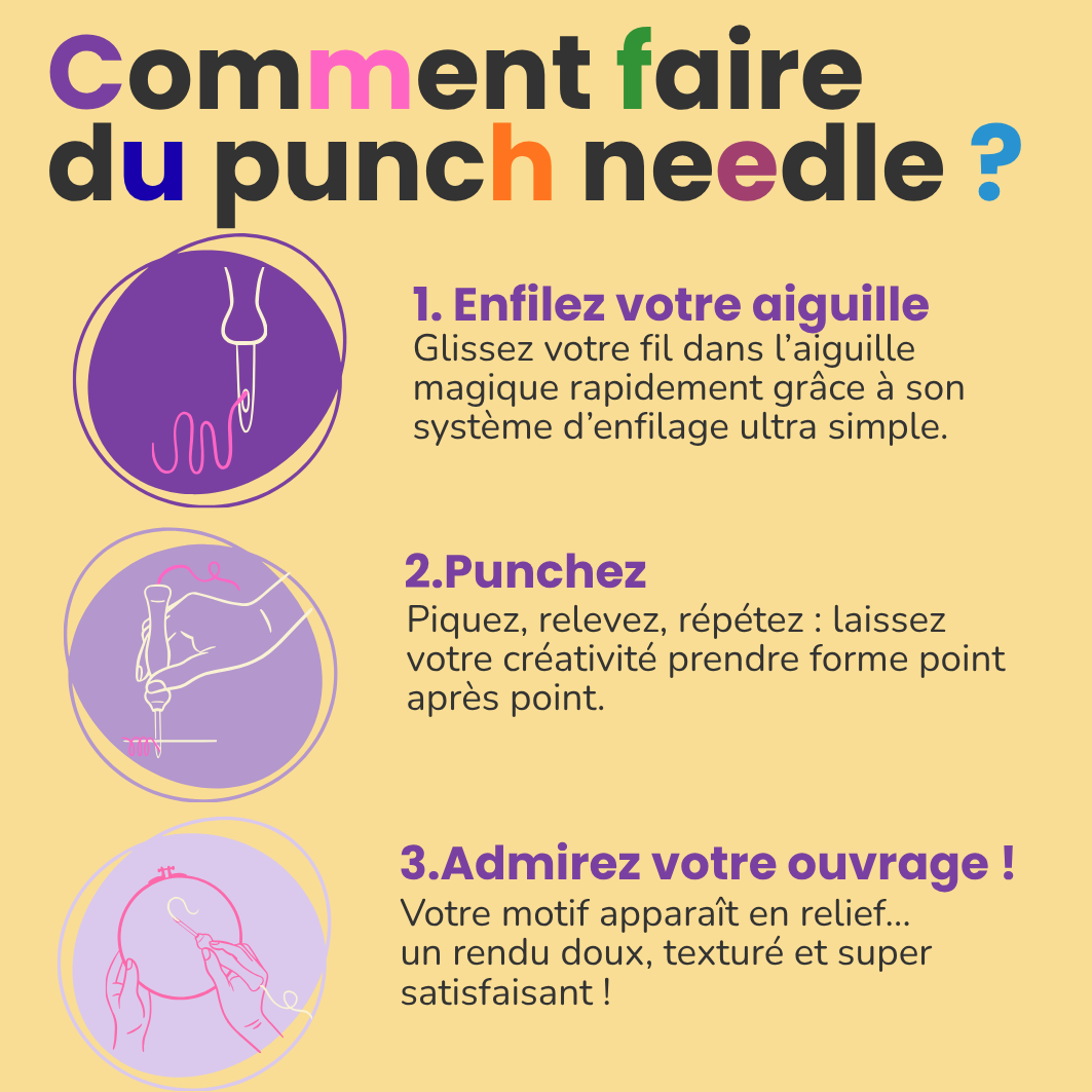 Kit Punch Needle